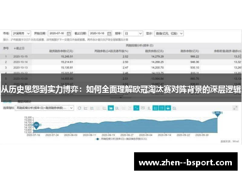 从历史恩怨到实力博弈：如何全面理解欧冠淘汰赛对阵背景的深层逻辑