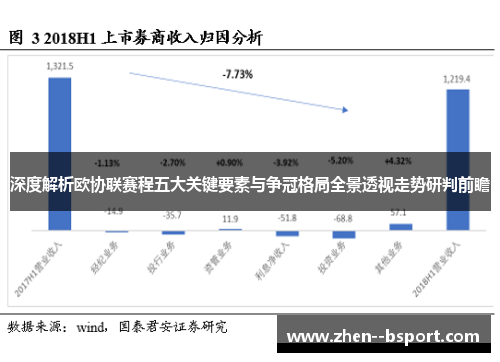 深度解析欧协联赛程五大关键要素与争冠格局全景透视走势研判前瞻 深度解析欧协联赛程五大关键要素与争冠格局全景透视走势研判前瞻